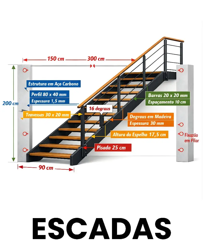 Escada